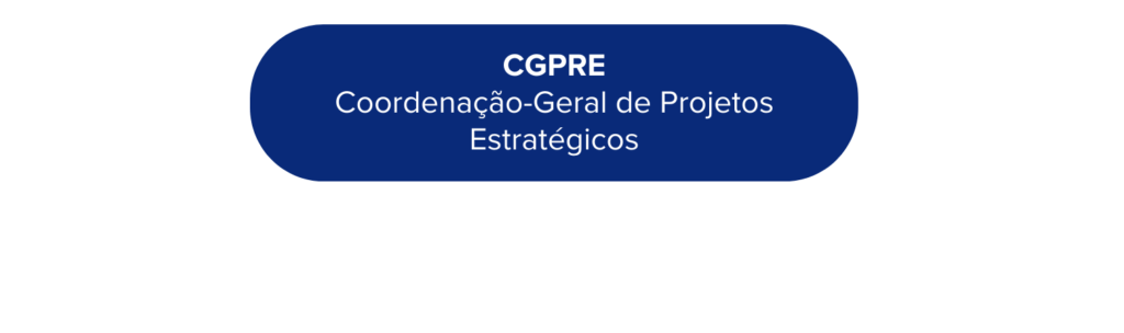 CGPRE